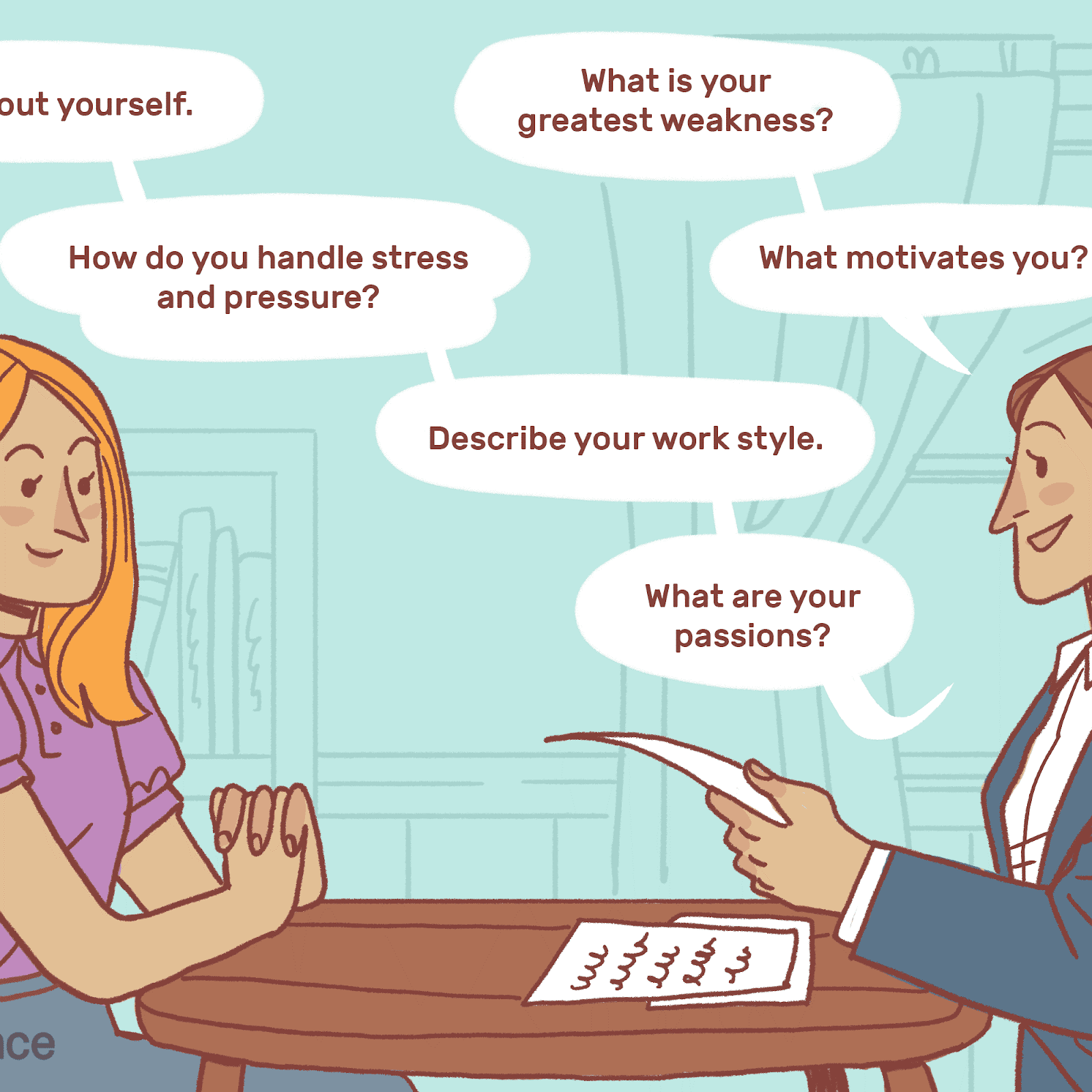 Interview Questions