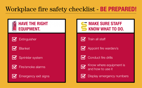 Workplace Fire Safety Checklist